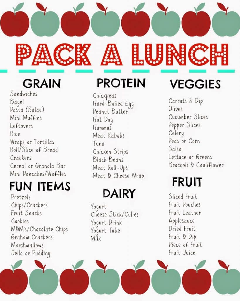 Packed Lunch Box Ideas (Printable)