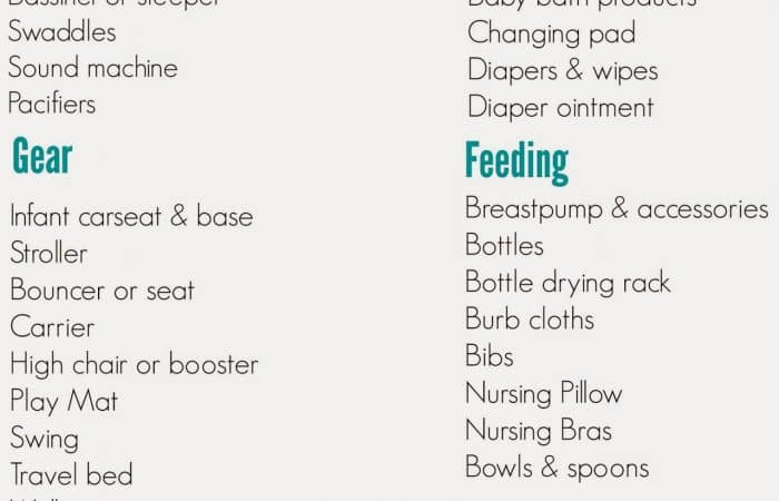 The Ultimate Registry Checklist