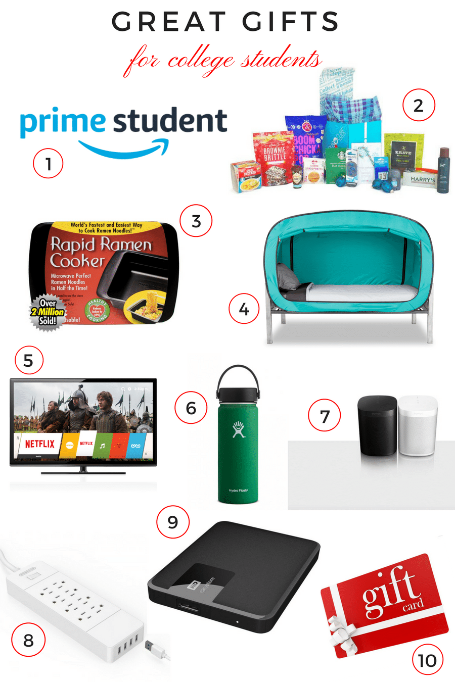 Top 10 Birthday Gifts for Students