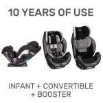 Review: Evenflo EveryStage DLX All-in-One Car Seat